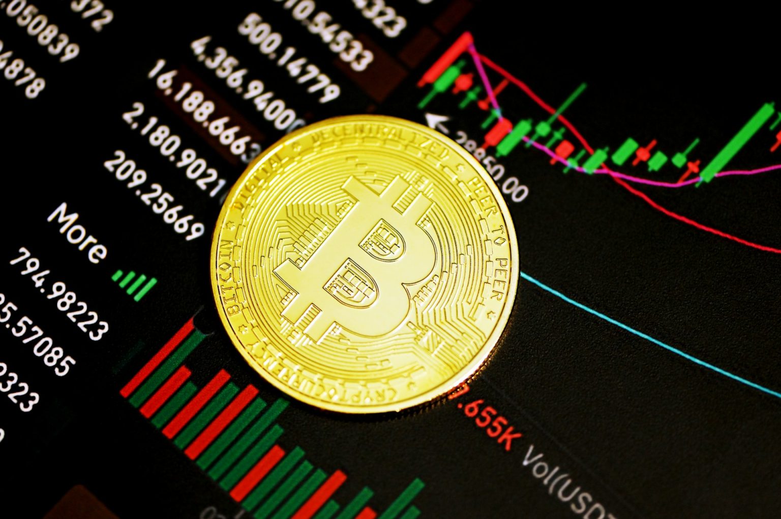 Bitcoin To $80,000? Analyst Warns Of Potential Free Fall