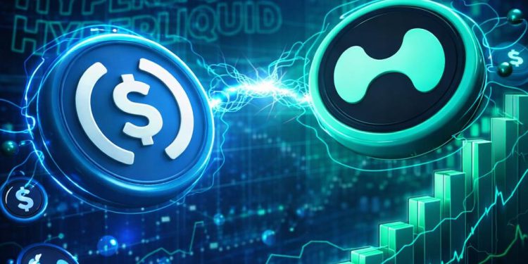 Hyperliquid (HYPE) Integration As The Catalyst For Real Supply-Share Gain