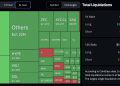 Crypto News, June 9: BTC USD at a Breaking Point as Trump “Proportionally” Strikes Iran, CPI Shock and SpaceX IPO Risks Mount
