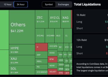 Crypto News, June 9: BTC USD at a Breaking Point as Trump “Proportionally” Strikes Iran, CPI Shock and SpaceX IPO Risks Mount