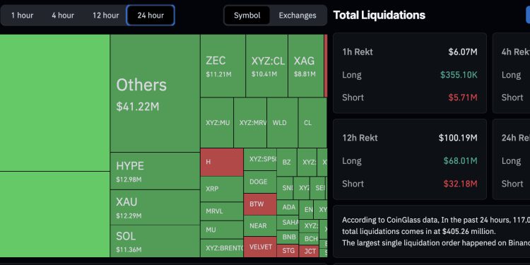 Crypto News, June 9: BTC USD at a Breaking Point as Trump “Proportionally” Strikes Iran, CPI Shock and SpaceX IPO Risks Mount