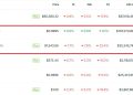 Tether USDT Briefly Overtakes Ethereum in Market Cap: A $187B Wake-Up Call