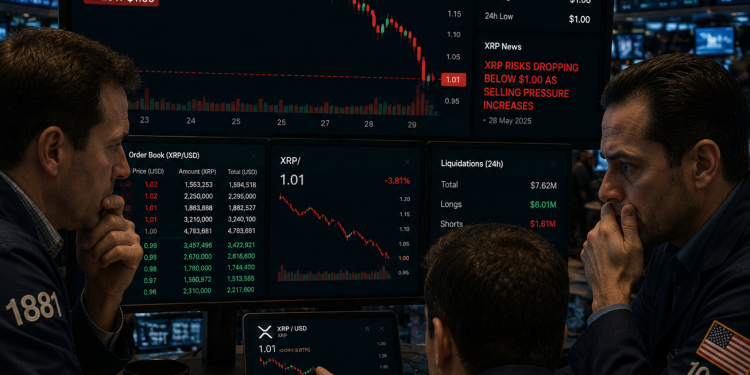 XRP struggles below key resistance amid geopolitical tensions