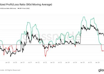 XRP Prepares for July Bounce-Back as Price History Points to