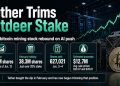 Tether Trims Bitdeer Stake After AI Push Lifts Bitcoin Mining Stock