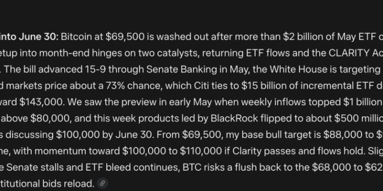 Mark Zuckerberg New META AI Predicts Bitcoin Price by End of June 2026