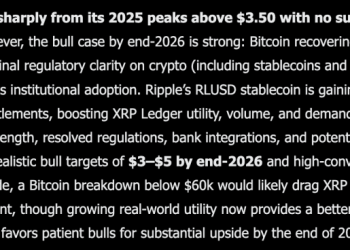 Can Elon Musk Grok AI Be Right About This Scary 2026 XRP Price Prediction?