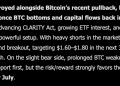 Elon Musk Grok AI Predicts Shocking XRP Price in The Next 28 Days