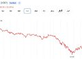 XRP Sentiment Sinks to Lowest Since October 2025 as Santiment Flags Trader Fatigue