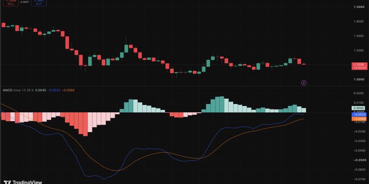 XRP Price Prediction: Ripple Token Spot Demand Hits Highest Since June