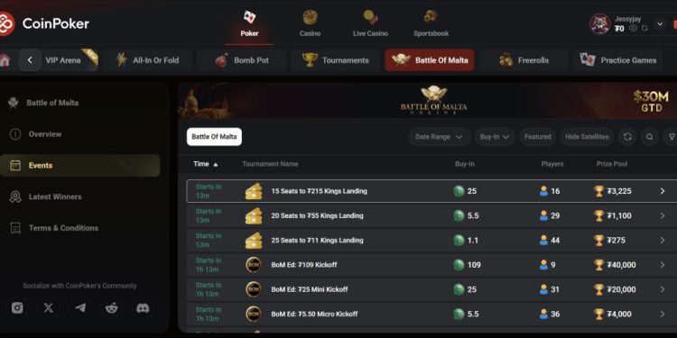CoinPoker Rolls Out 30M USDT Crypto Giveaway: Battle of Malta Online Series