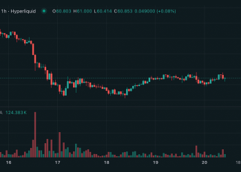 Hyperliquid Bets Big on Prediction Markets With Permissionless HIP-4 Push