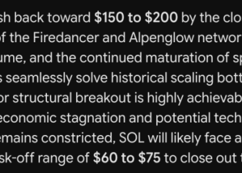 Google Gemini AI Predicts Crazy Solana Price by the End of 2026