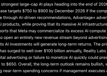 Sam Altman ChatGPT AI Predicts Massive Meta Platforms Stock Price Surge by 2026