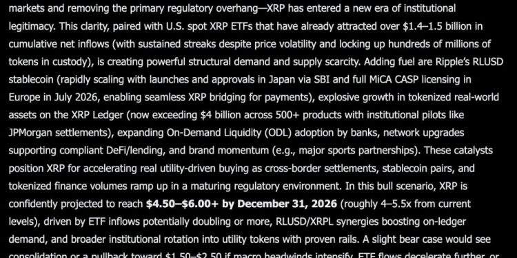 Elon Musk Grok AI Predicts XRP Will Explode by End of 2026