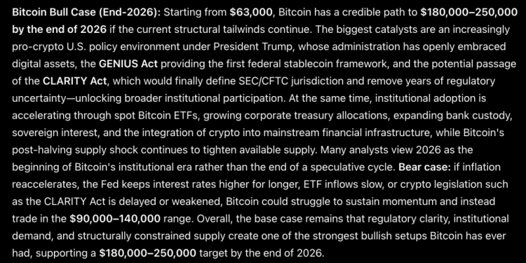 ChatGPT AI Predicts This Exact Bitcoin Price by the End of 2026, and It’s Insane