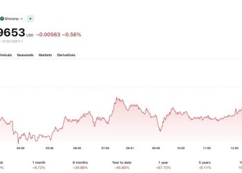 AI Predicts XRP: Claude Makes a Prediction that May Anger the Ripple Maxis