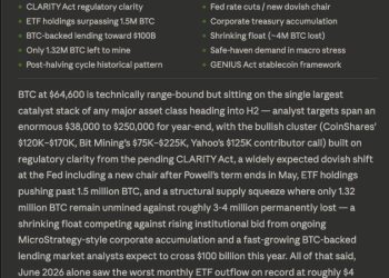 Dario Amodei Claude AI Predicts the Next Chapter for Bitcoin in 2026