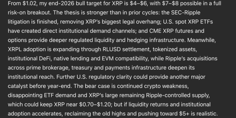 Sam Altman ChatGPT AI Says XRP Real Test Is Still Ahead