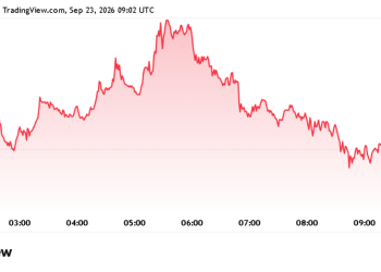 Bitcoin Recoils Below $86,000: Is Bitcoin Price Prediction Still Shooting For $90,000?