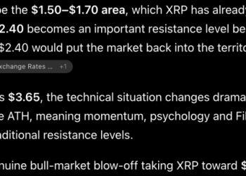 Sam Altman ChatGPT AI Predicts XRP to $7 by 2027