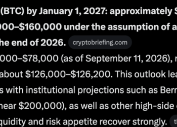 Elon Musk’s Grok AI Predicts That Bitcoin Could Hit $200K by 2027