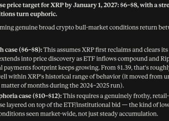 Anthropic Claude AI Predicts XRP to Double-Digits by the end of 2026