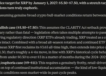 Anthropic Claude AI Predicts an Explosive Finish to 2026 for XRP