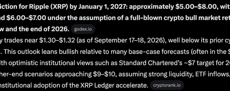 Google Gemini AI Predicts an Explosive End to 2026 for XRP