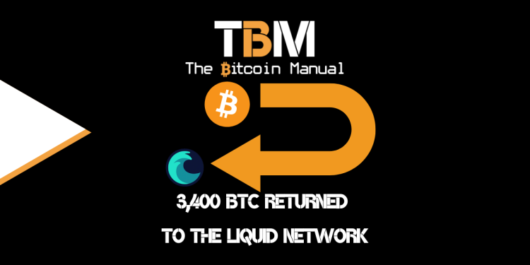 3,400 BTC Returned To The Liquid Network