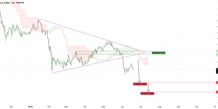 Base Activity Climbs To 7.5 Million Transactions In A Day