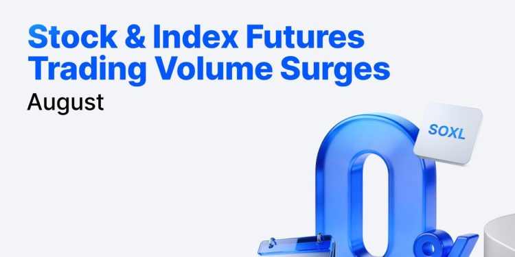MEXC Stock Futures Trading Volume Rises 130% in August as Trading Activity Broadens Across U.S. and Korean emory and Semiconductor Sectors