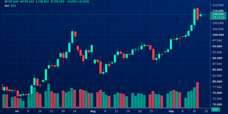 The Oil Escape Route Went Dark, and Markets Are Feeling It