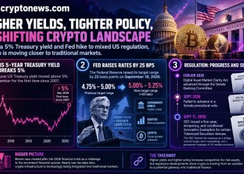 Tokenized Stocks, Investor Rights, and Their Crypto Role