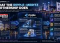 XRP Price Eyes New Catalyst as Ripple Partners With South Korea’s Meritz