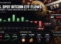 Bitcoin ETF Flows Flash Warning, but Broader Demand Stays Positive