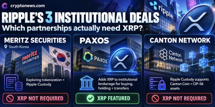 XRP Price Prediction: 3 Major Deals Fail to Lift XRP as Price Struggles