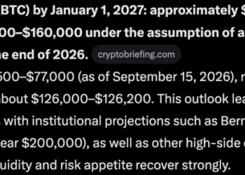 Elon Musk Grok AI Predicts a Wild End to 2026 for Bitcoin