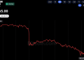 Why $81,300 Is Now the Critical Level